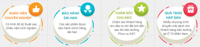 BẢO DƯỠNG NHANH